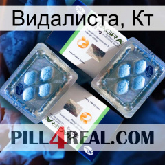 Видалиста, Кт viagra5